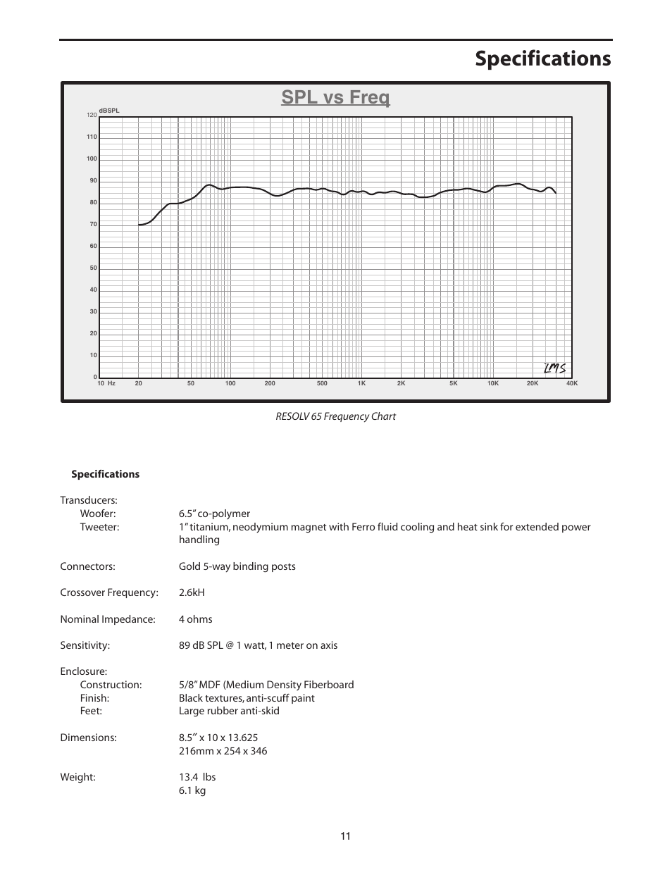 Specifications, Spl vs freq | Samson 65 User Manual | Page 11 / 12