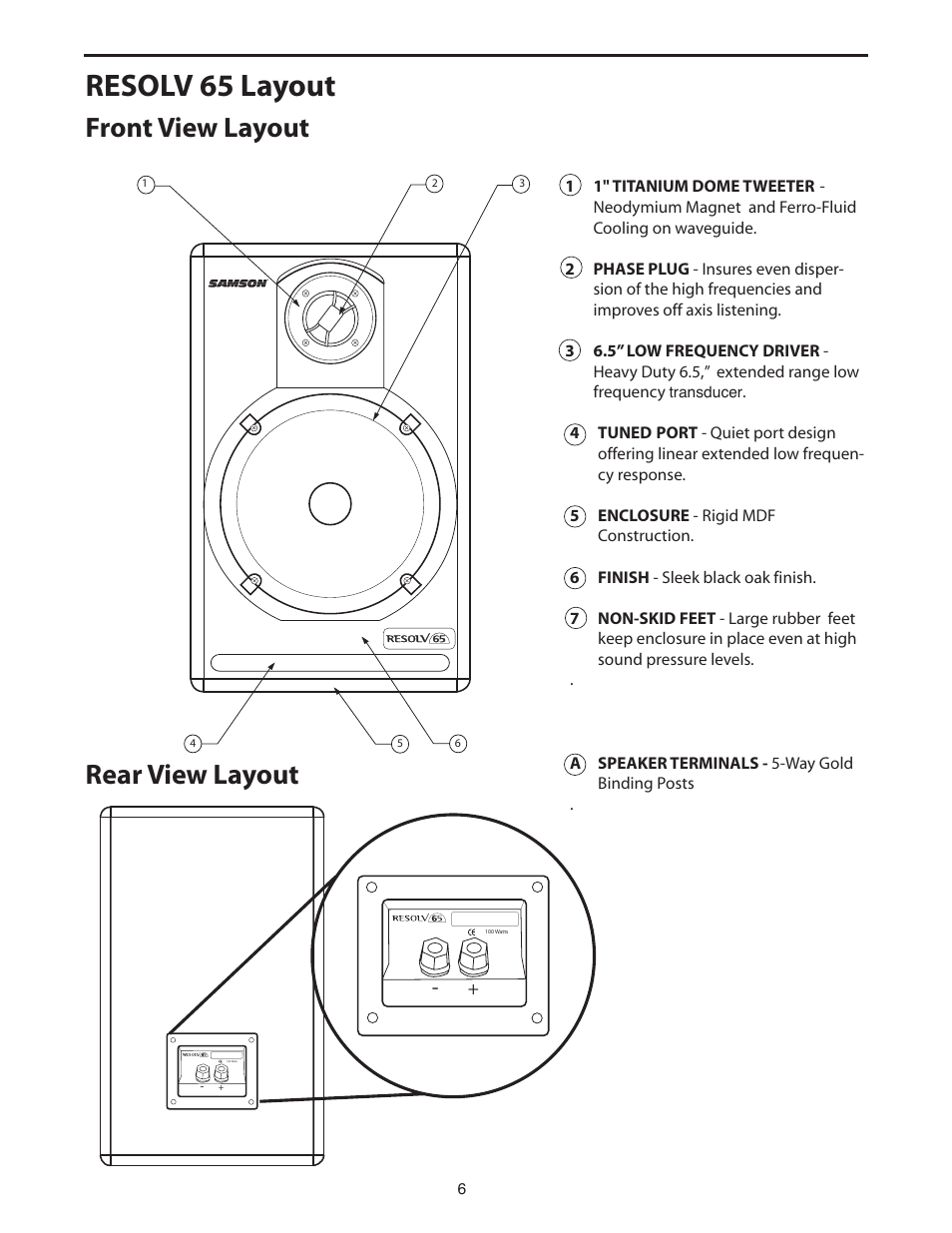 Resolv 65 layout, Front view layout, Rear view layout | Samson 65 User Manual | Page 6 / 12