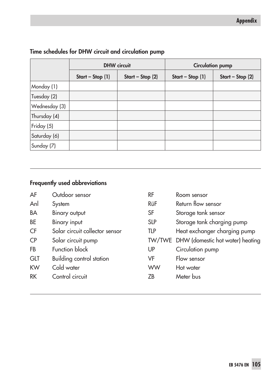 Samson 5476 User Manual | Page 105 / 114