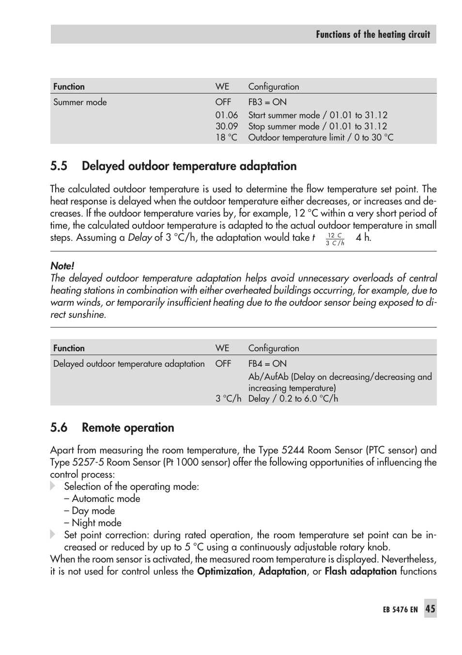 5 delayed out door tem pe ra ture adap ta tion 45, 6 remote ope ra tion 45, Out door temp. adap ta ti on, de lay ed 45 | Re mo te ope ra ti on 45, Pt 1000 45, Ptc 45, Room sen sor 45, Delayed outdoor temperature adaptation, Remote operation, 5 delayed outdoor temperature adaptation | Samson 5476 User Manual | Page 45 / 114