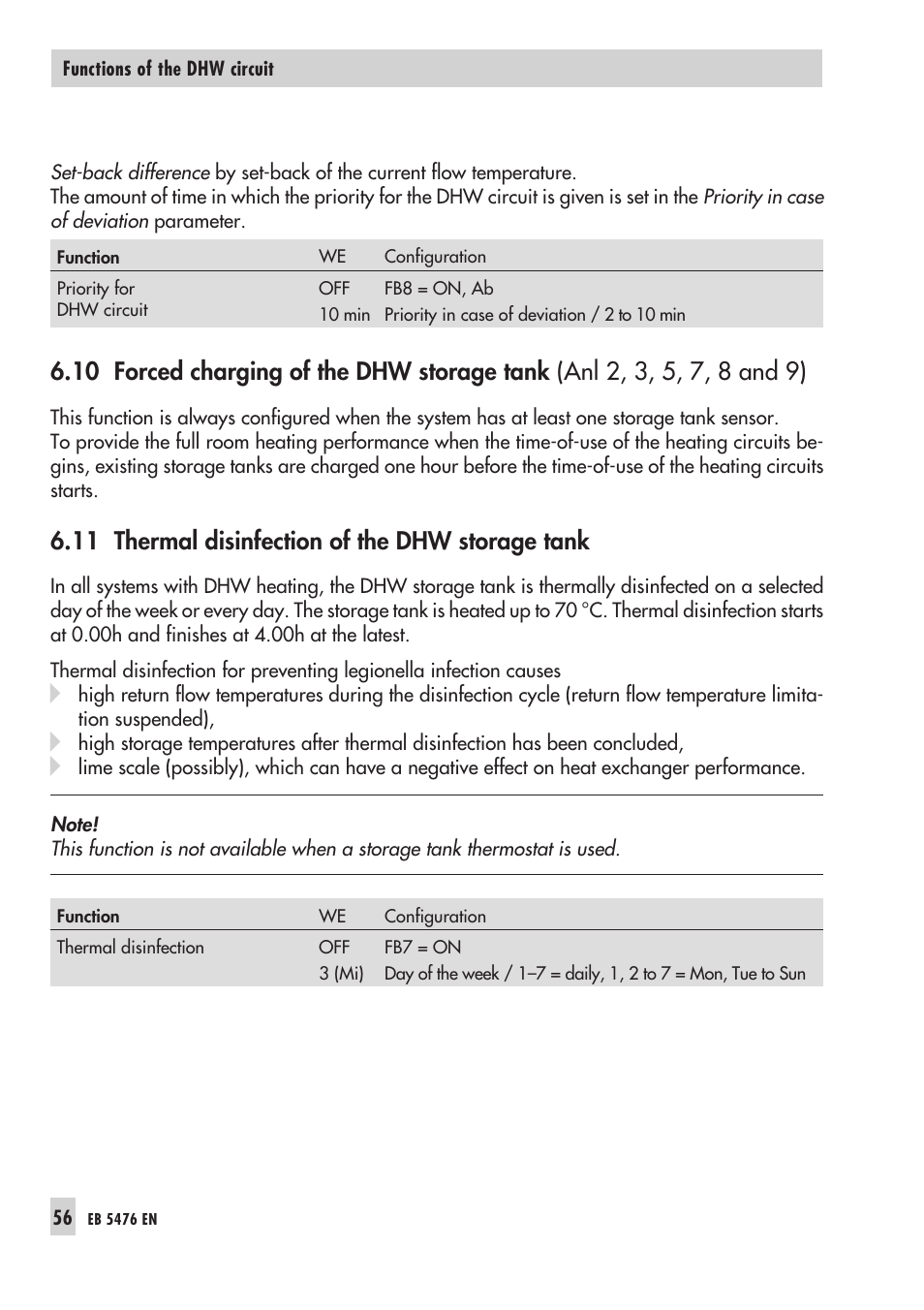 For ced char ging, dhw sto ra ge tank 56, For ced char ging, pumps 56, Ther mal dis in fec ti on 56 | Thermal disinfection of the dhw storage tank | Samson 5476 User Manual | Page 56 / 114