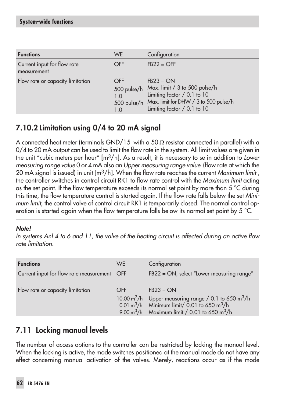 2 limi ta tion using 0/4 to 20 ma sig nal 62, 11 loc king manual levels 62, Using a 0/4 to 20 ma sig nal 62 | Loc king ma nu al le vel 62, Limitation using 0/4 to 20 ma signal, Locking manual levels, 11 locking manual levels | Samson 5476 User Manual | Page 62 / 114