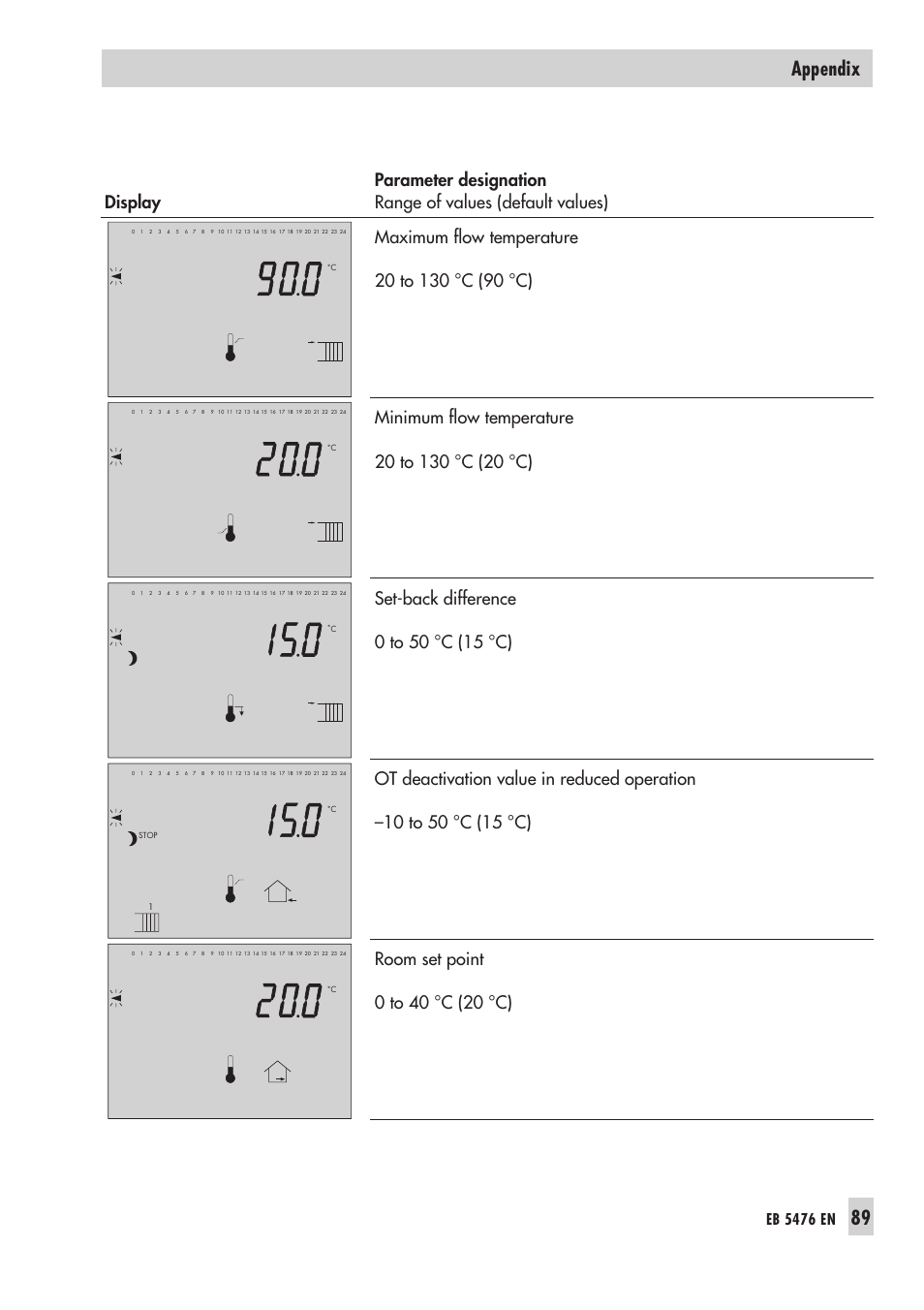 89 appendix, Eb 5476 en | Samson 5476 User Manual | Page 89 / 114