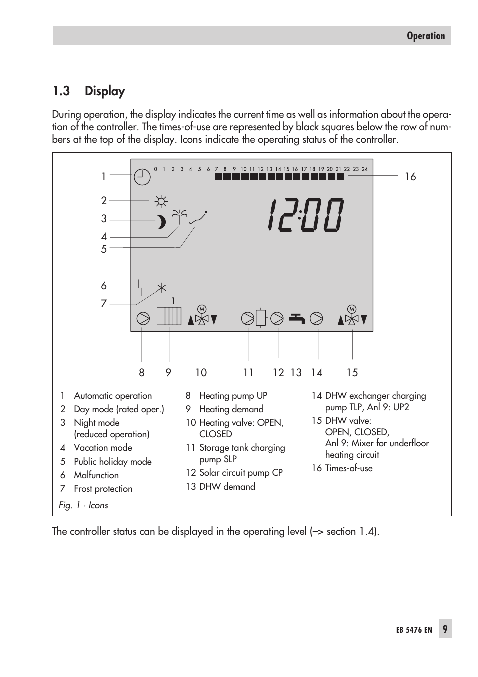 3 dis play 9, Dis play 9, Display | 3 display | Samson 5476 User Manual | Page 9 / 114