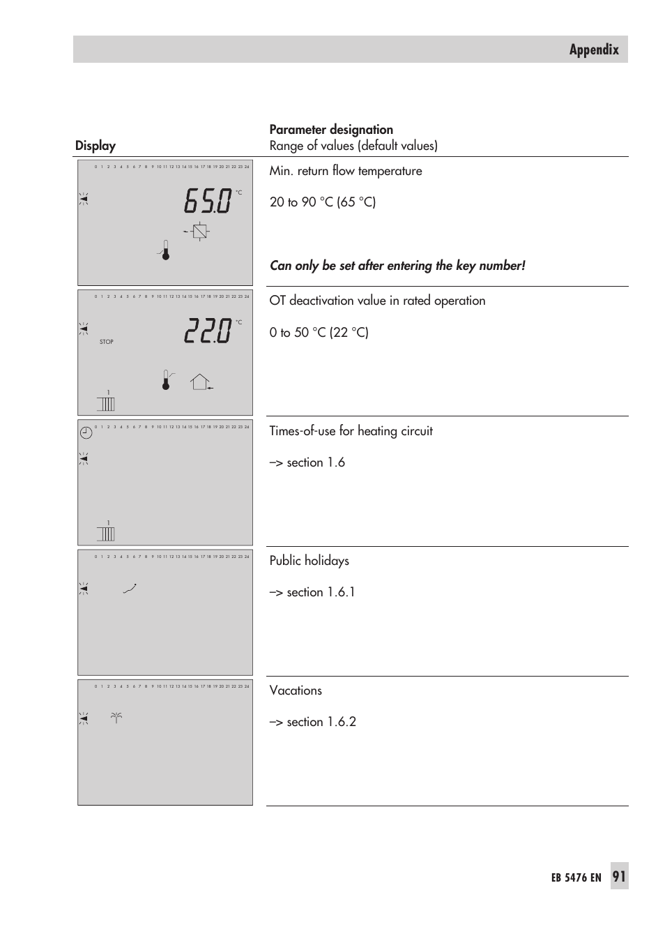 91 appendix, Eb 5476 en | Samson 5476 User Manual | Page 91 / 114