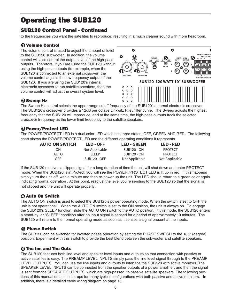 Operating the sub120, Sub120 control panel - continued, Volume control | Sweep hz, Power/protect led, Auto on switch led - off led - green led - red, Auto on switch, Phase switch, The ins and the outs | Samson Sub120 User Manual | Page 9 / 18