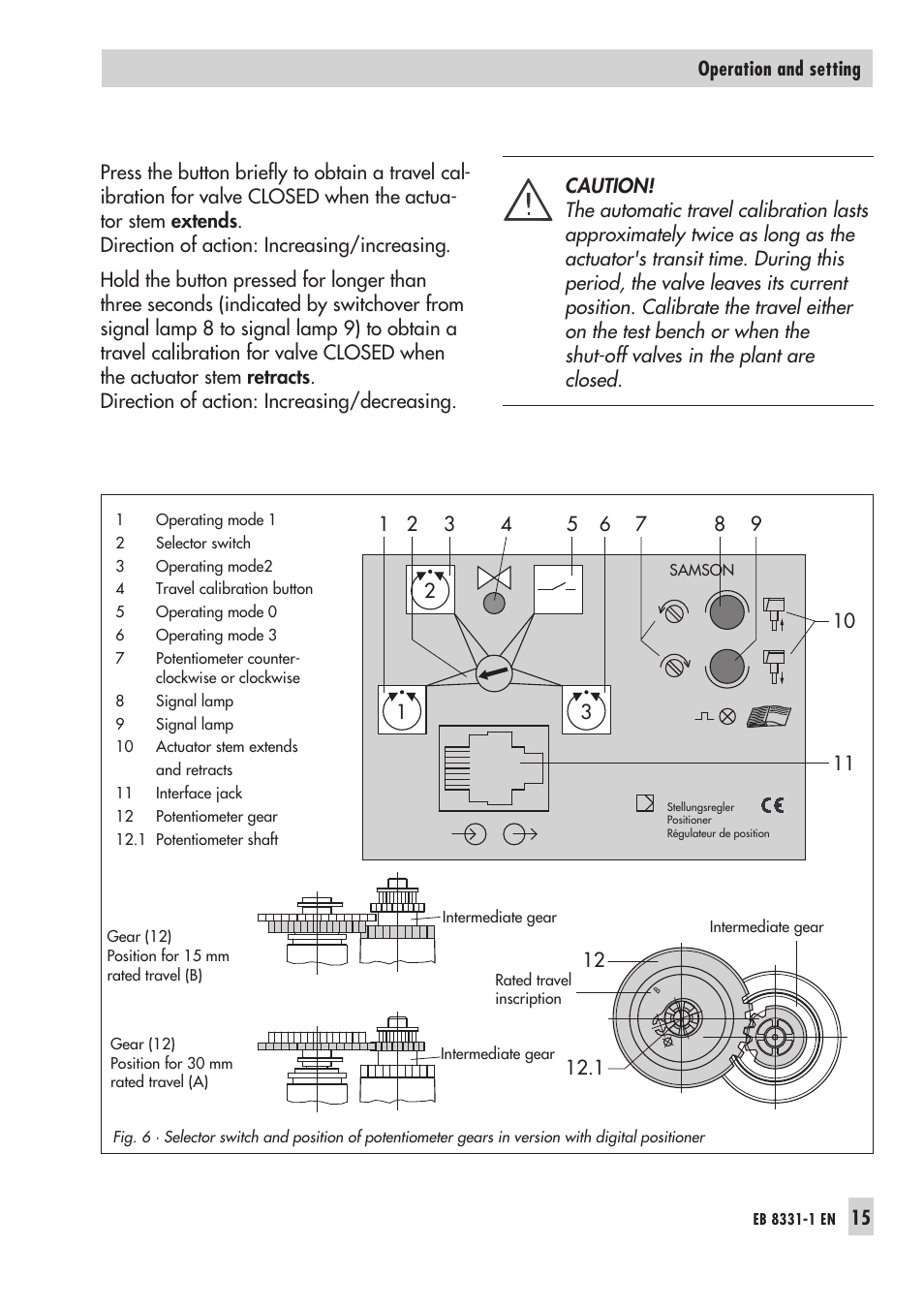 Samson Electri Actuator Type 3374 EB 8331-1 EN User Manual | Page 15 / 28