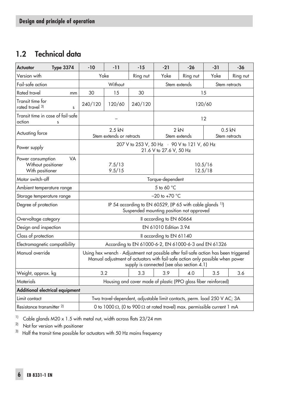 2 technical data 6, 2 technical data, Design and principle of operation | Samson Electri Actuator Type 3374 EB 8331-1 EN User Manual | Page 6 / 28