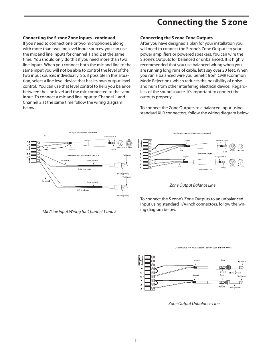 Connecting the s zone | Samson S zone User Manual | Page 13 / 28