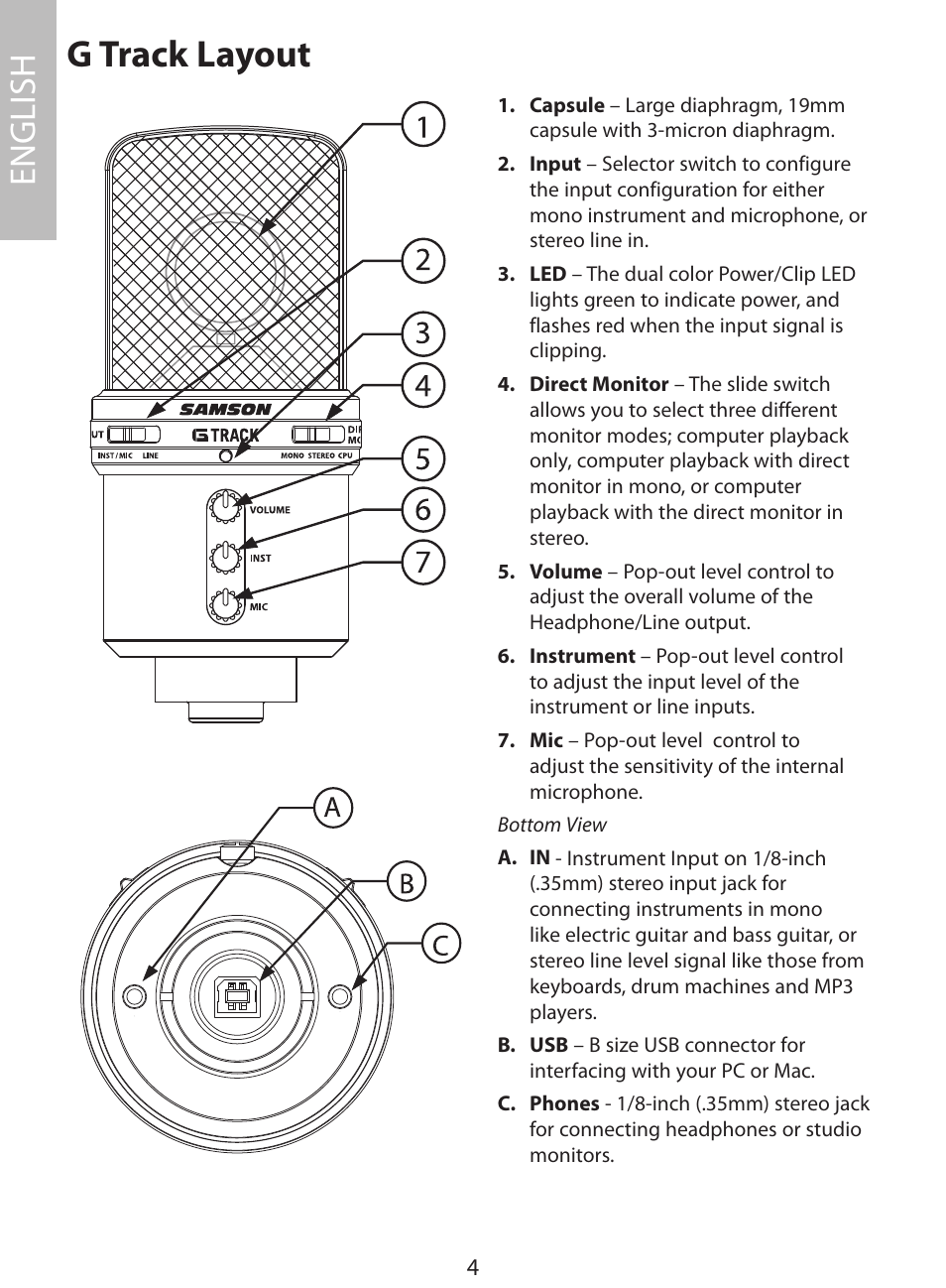 G track layout, English | Samson G Track User Manual | Page 6 / 88