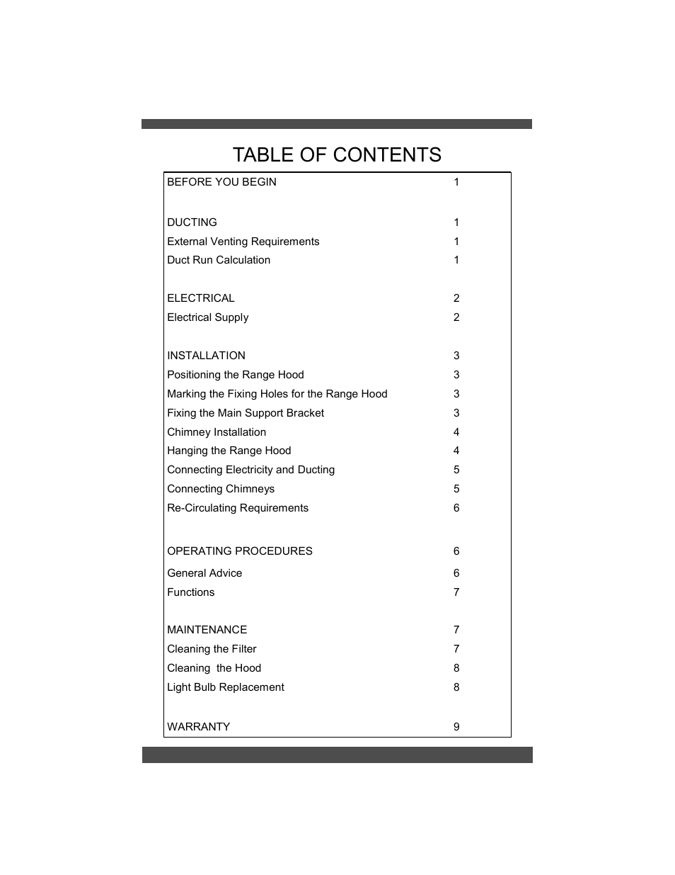 Sirius Range Hoods SU1 User Manual | Page 3 / 12