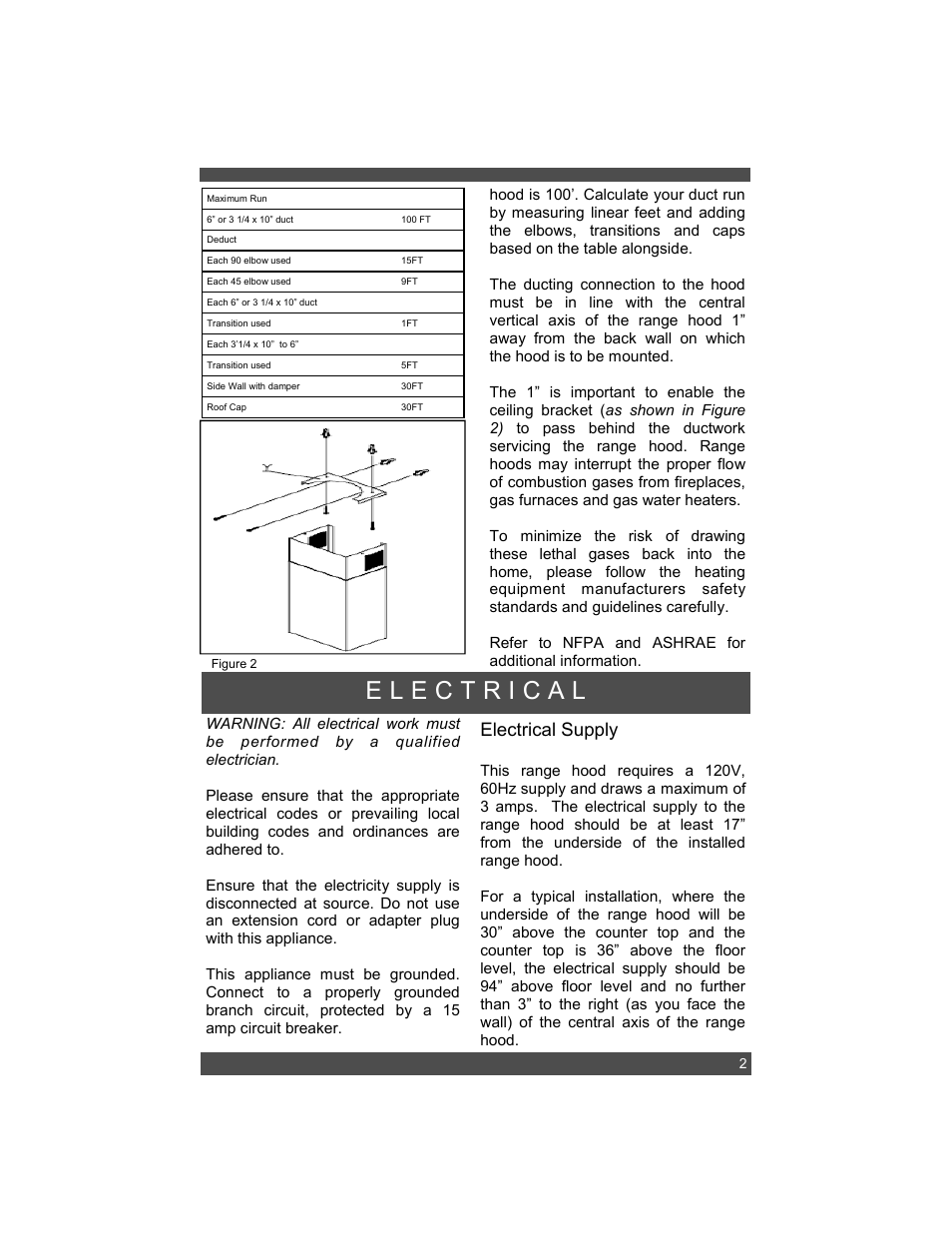 Electrical supply | Sirius Range Hoods SU202 User Manual | Page 5 / 12