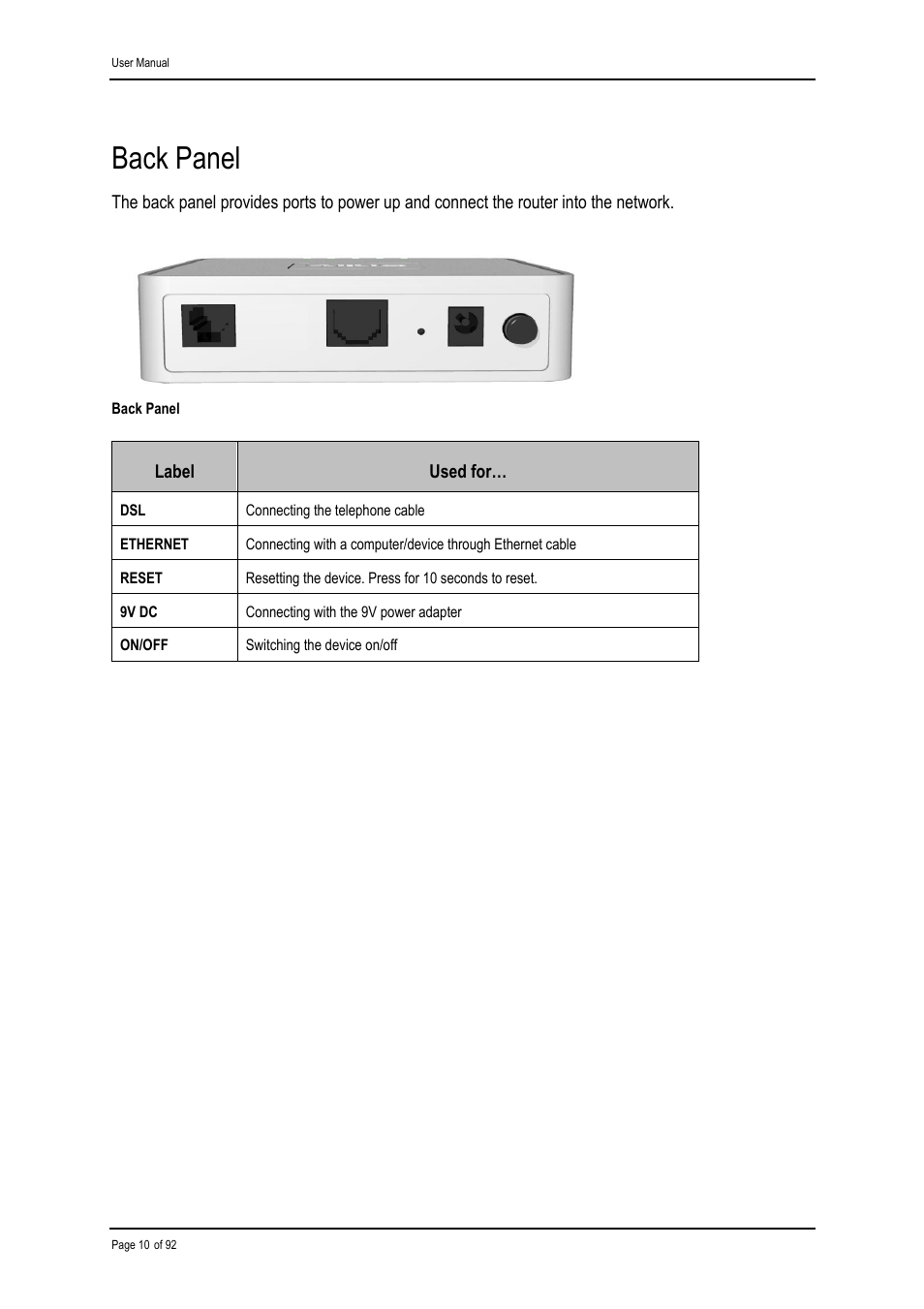 Back panel | Shiro ADSL 2/2+ Ethernet Modem User Manual | Page 10 / 92