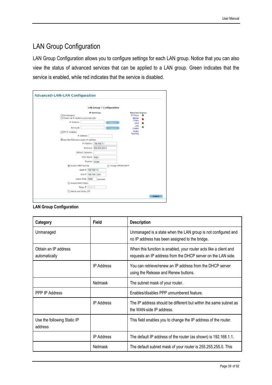 Lan group configuration | Shiro ADSL 2/2+ Ethernet Modem User Manual | Page 39 / 92