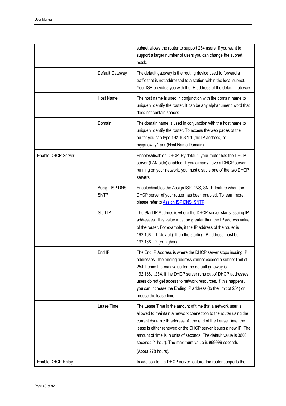 Shiro ADSL 2/2+ Ethernet Modem User Manual | Page 40 / 92