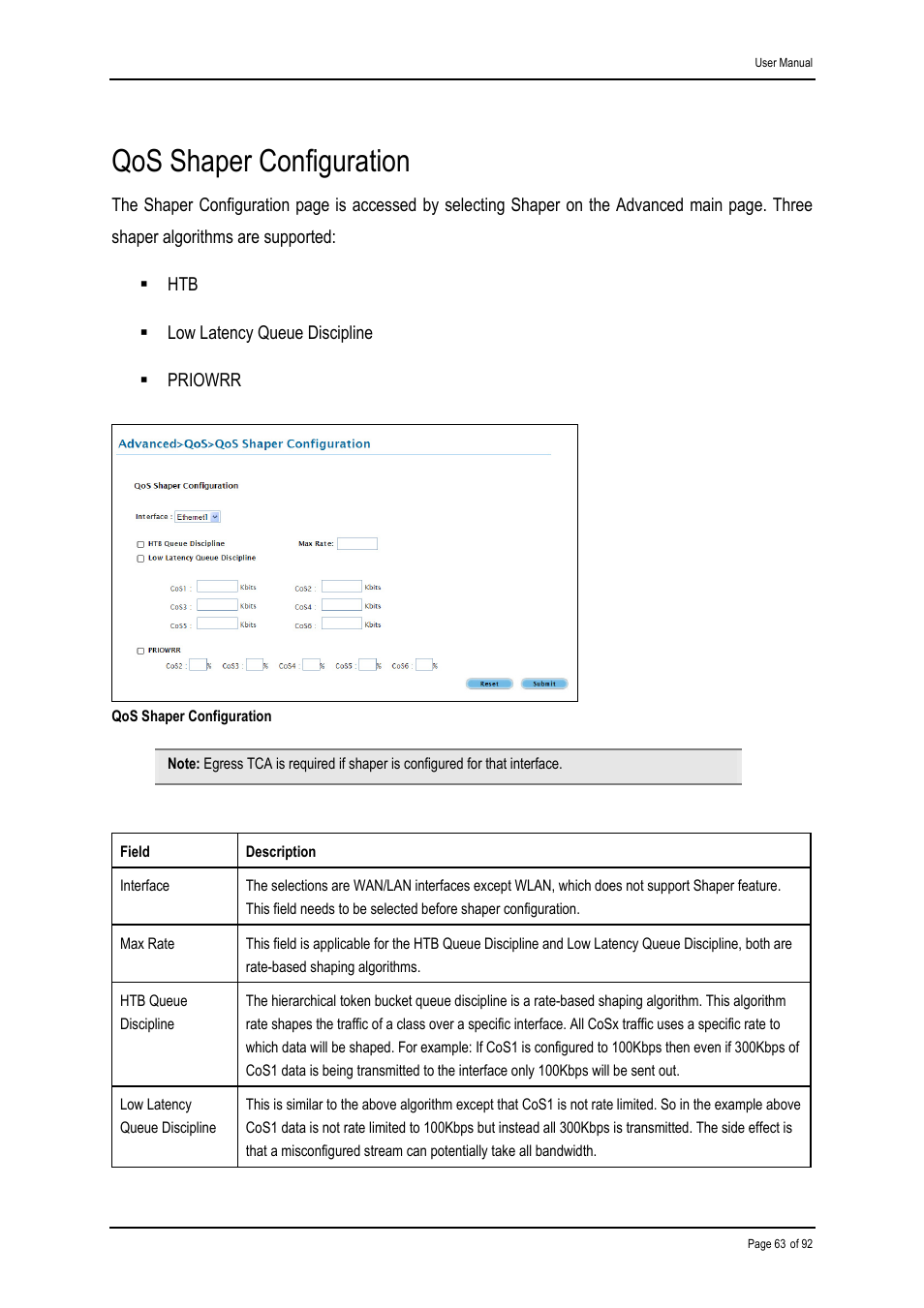 Qos shaper configuration | Shiro ADSL 2/2+ Ethernet Modem User Manual | Page 63 / 92
