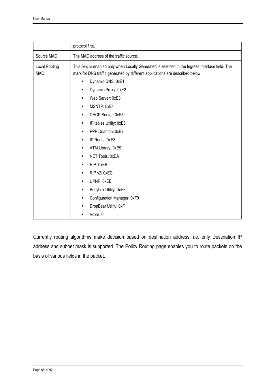 Shiro ADSL 2/2+ Ethernet Modem User Manual | Page 68 / 92