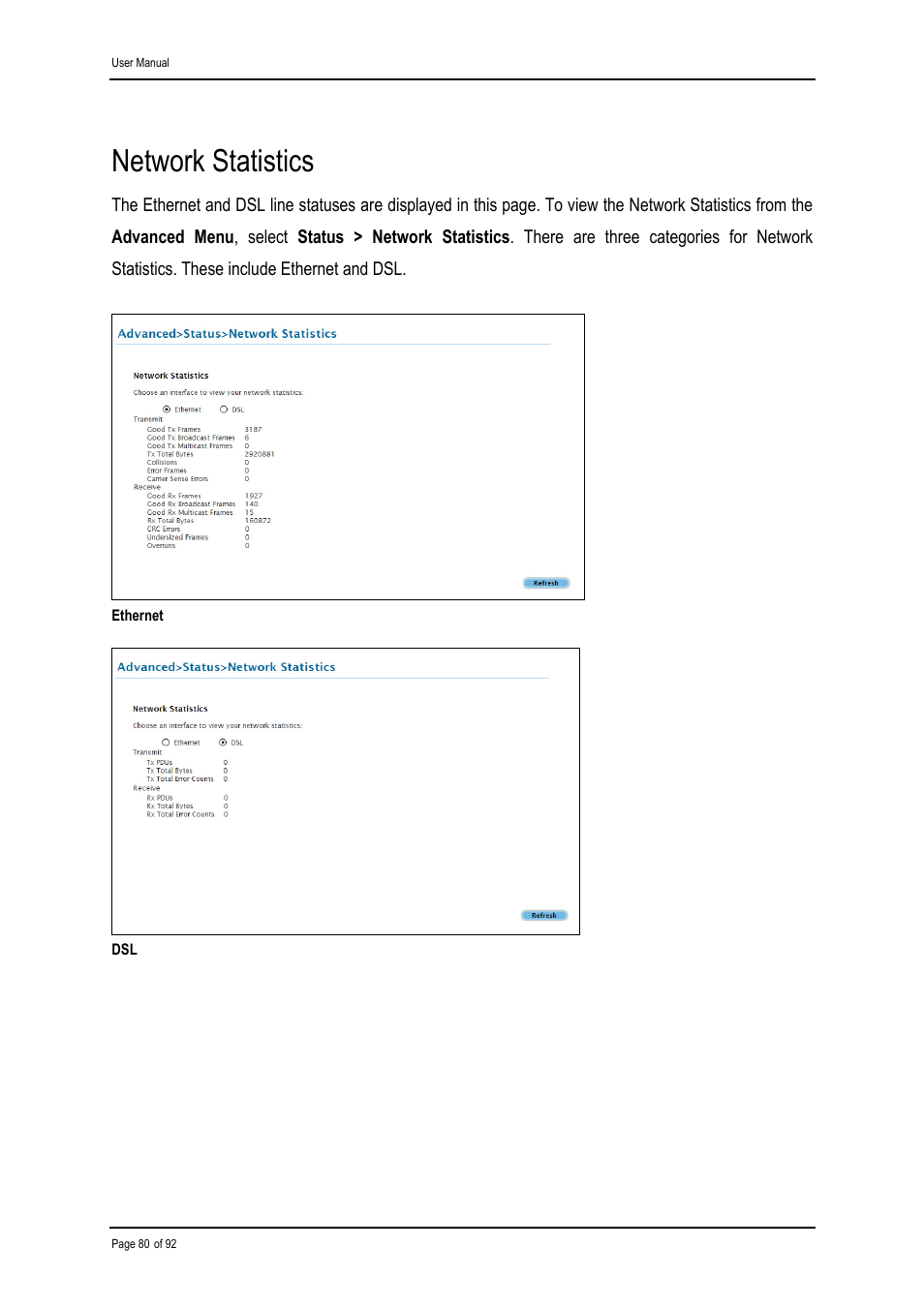 Network statistics | Shiro ADSL 2/2+ Ethernet Modem User Manual | Page 80 / 92