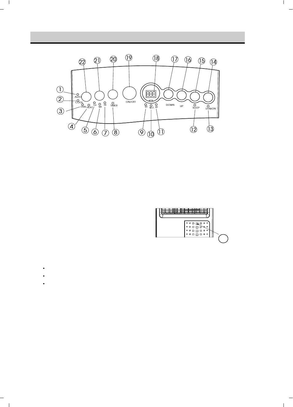 Operation, Control panel, Turning on/off | Setting mode/function | SPT WA-1400H User Manual | Page 10 / 20