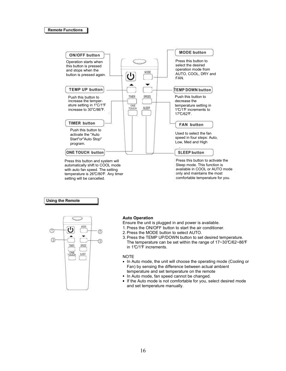 SPT WA-1211S User Manual | Page 17 / 20