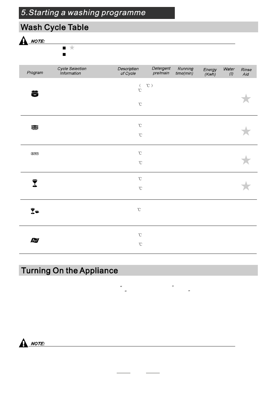 SPT SD-2201S User Manual | Page 11 / 21