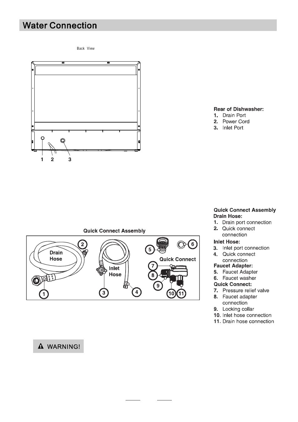 SPT SD-2201S User Manual | Page 17 / 21