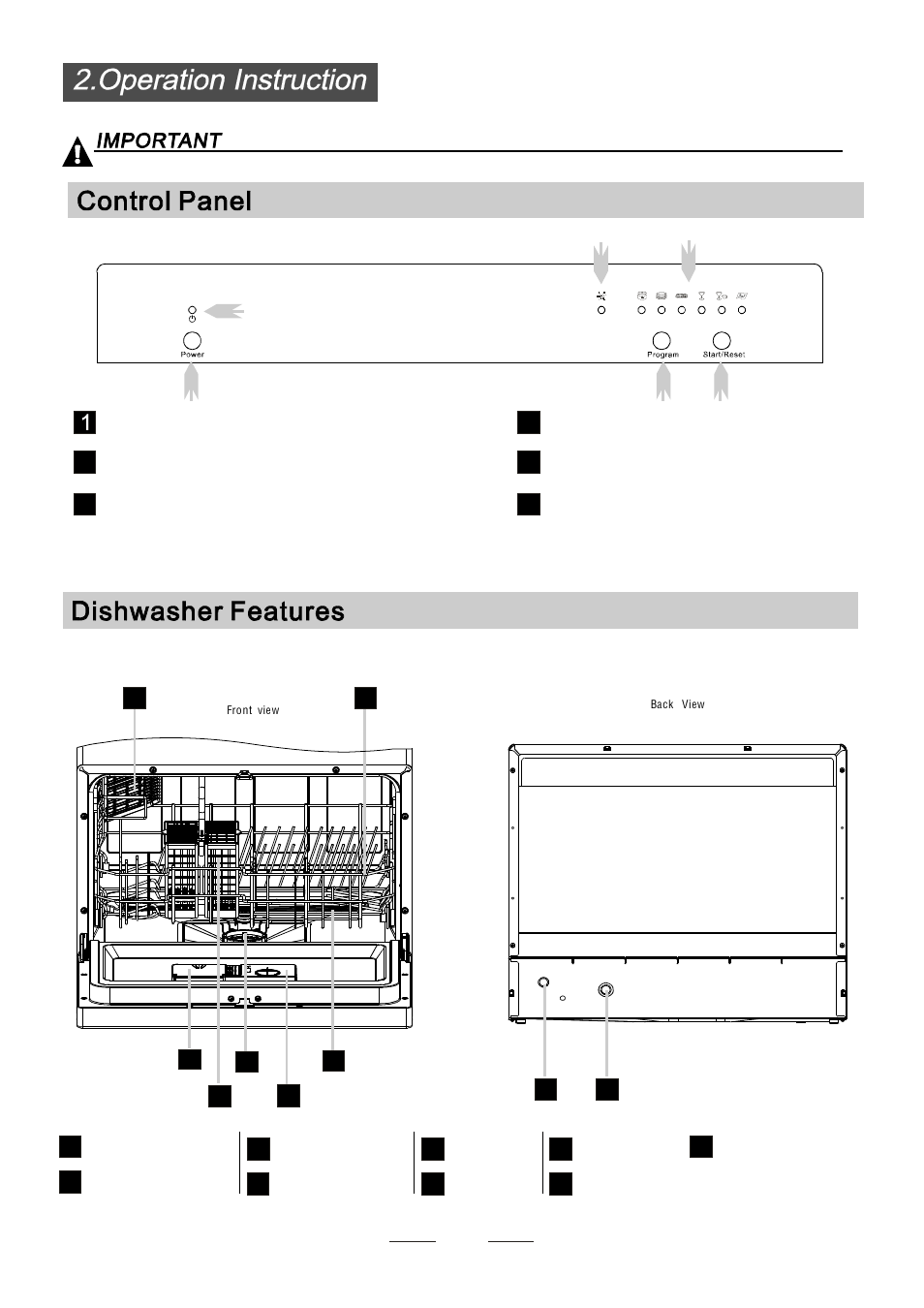 SPT SD-2201S User Manual | Page 4 / 21