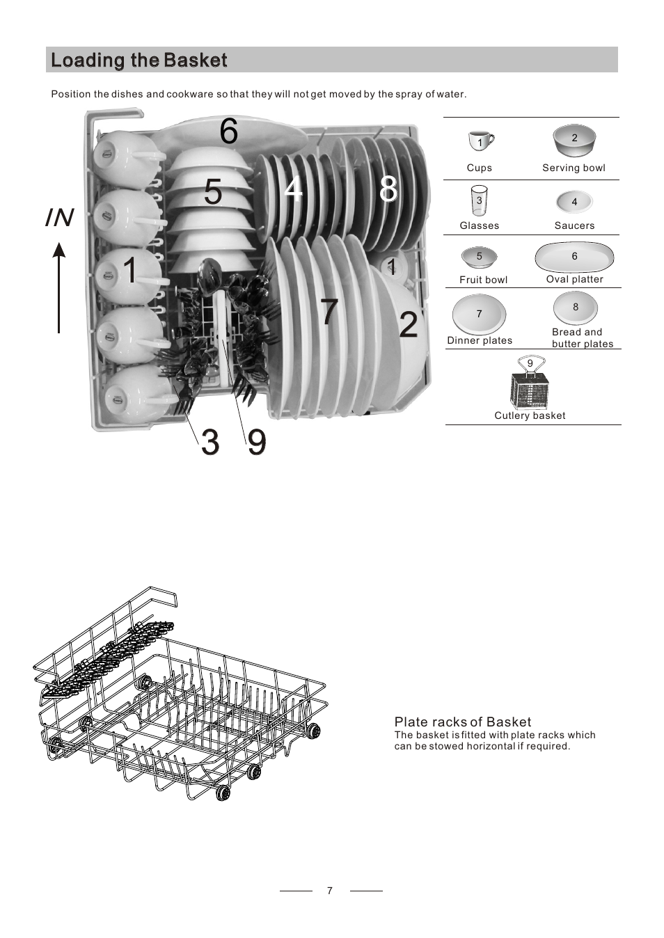 SPT SD-2201S User Manual | Page 9 / 21