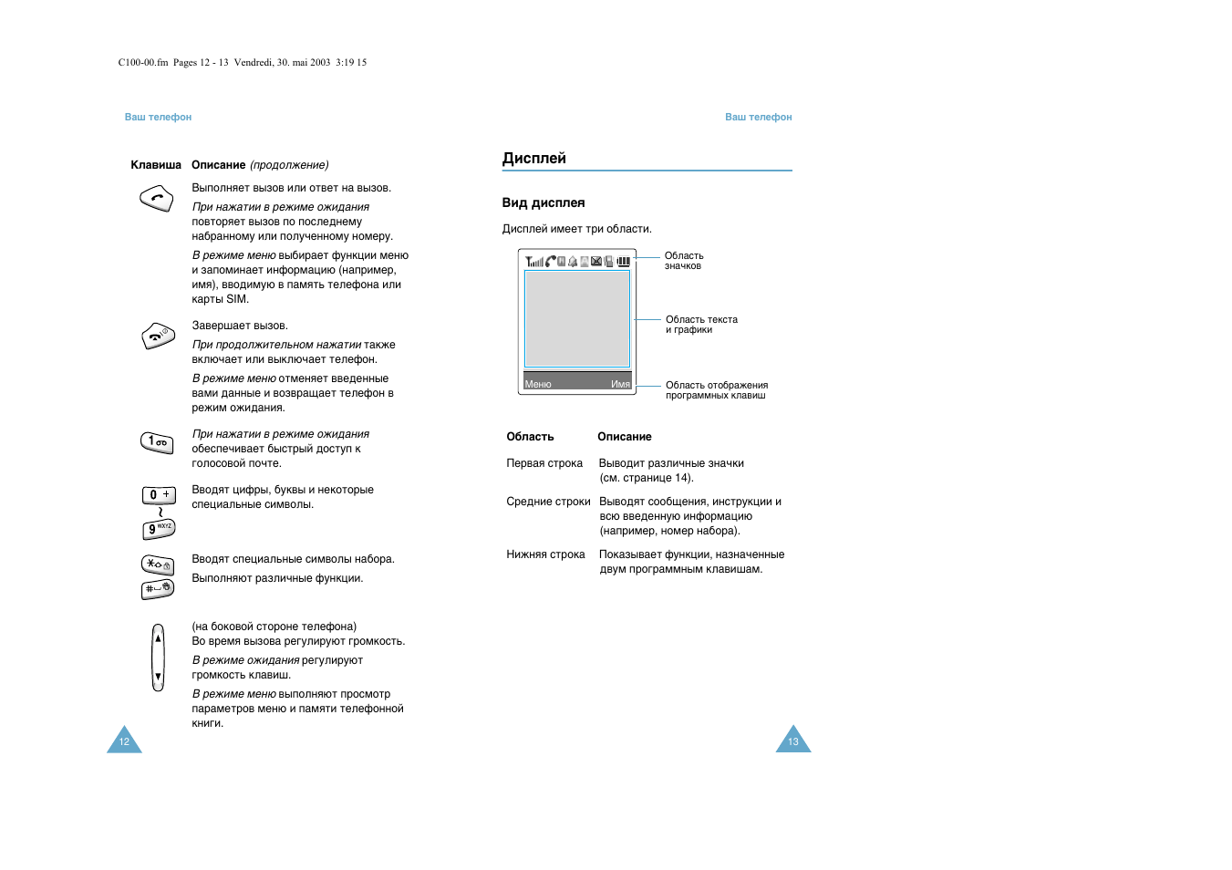 Samsung C100 User Manual | Page 8 / 80