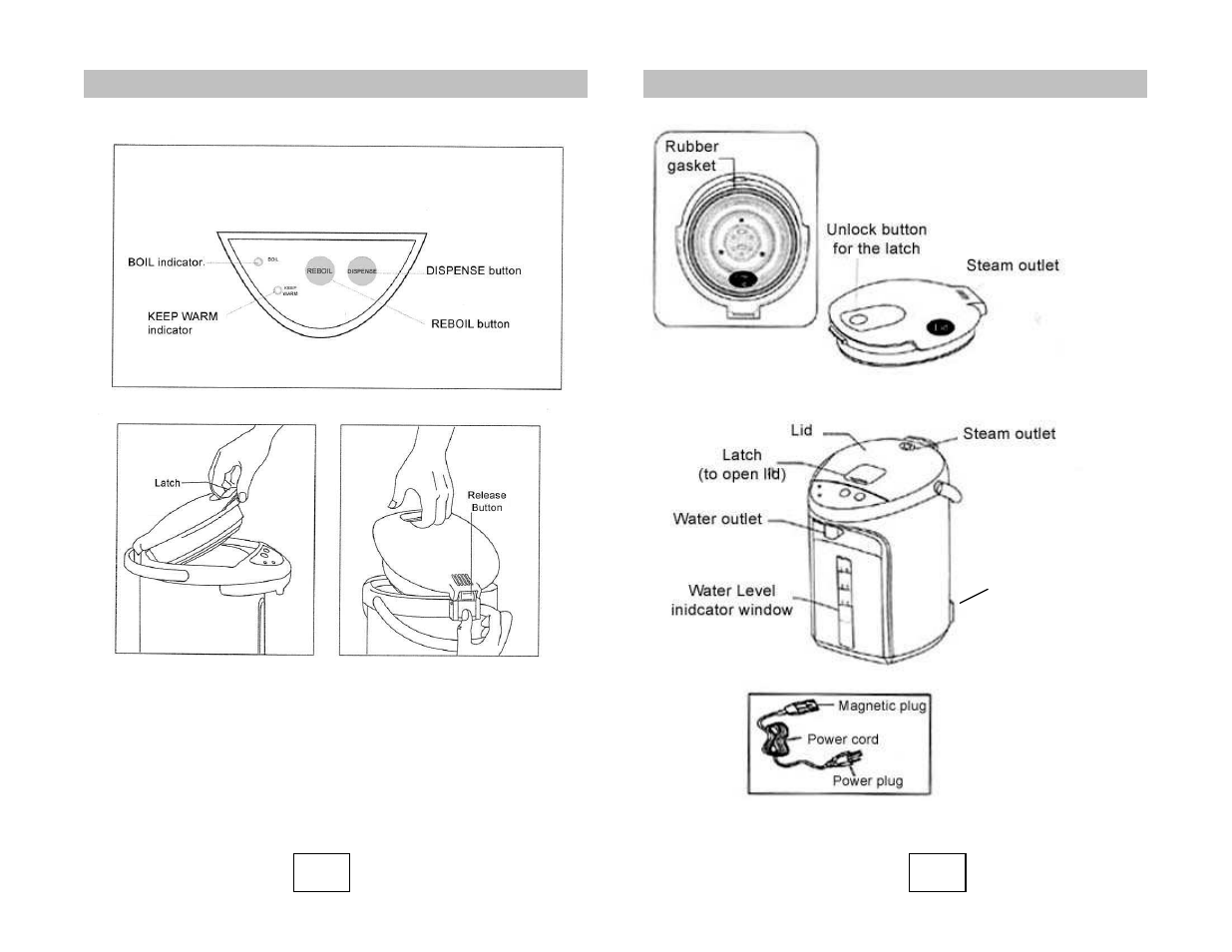 Control panel & lid, Parts identification | SPT SP-3015 User Manual | Page 2 / 5