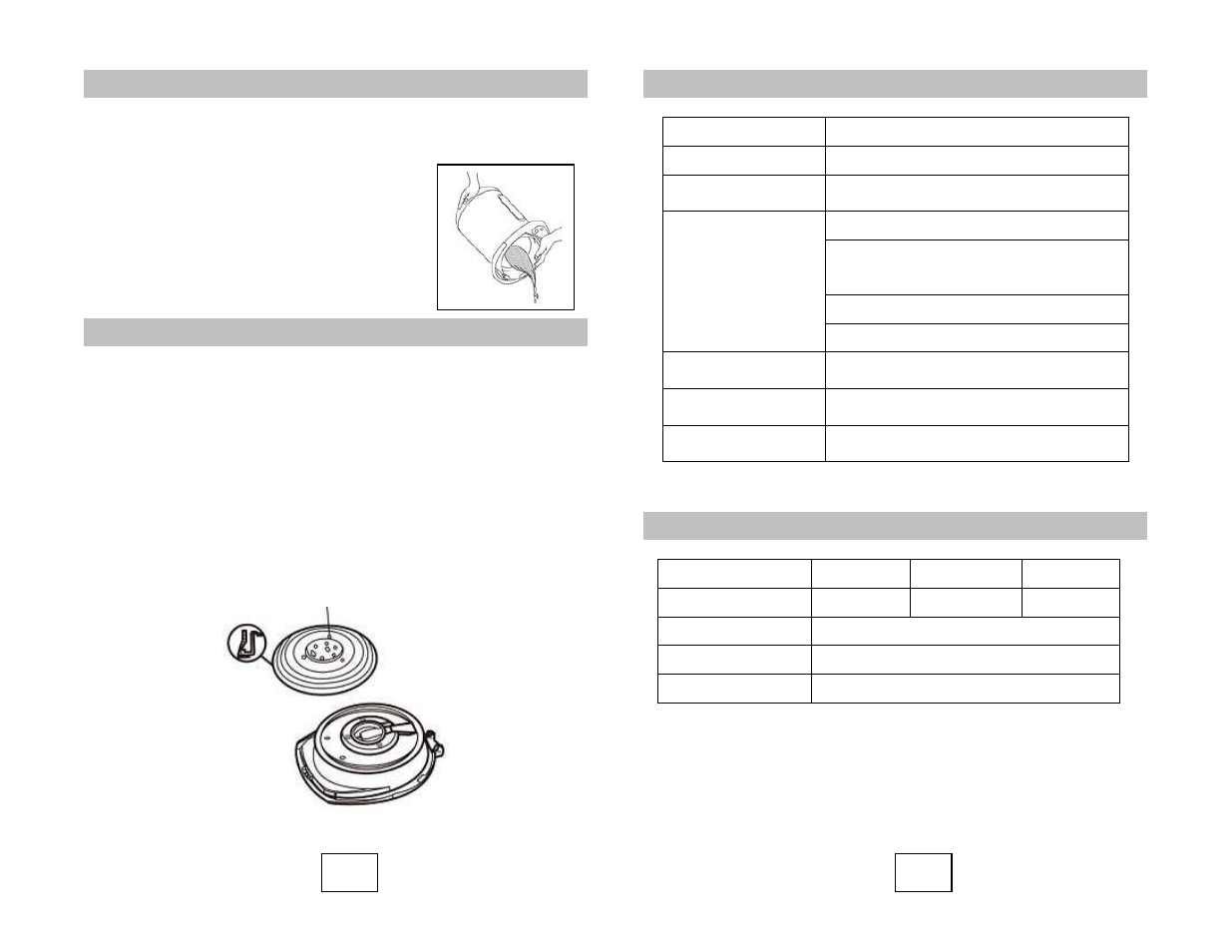 Storage, Replacing worn parts, Troubleshooting | Specifications | SPT SP-3015 User Manual | Page 4 / 5