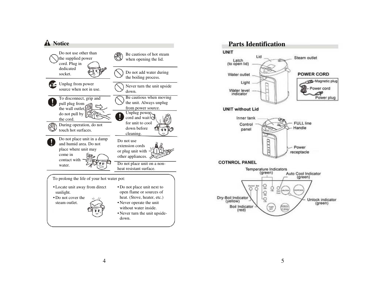 Parts identification | SPT SP-5016 User Manual | Page 3 / 8