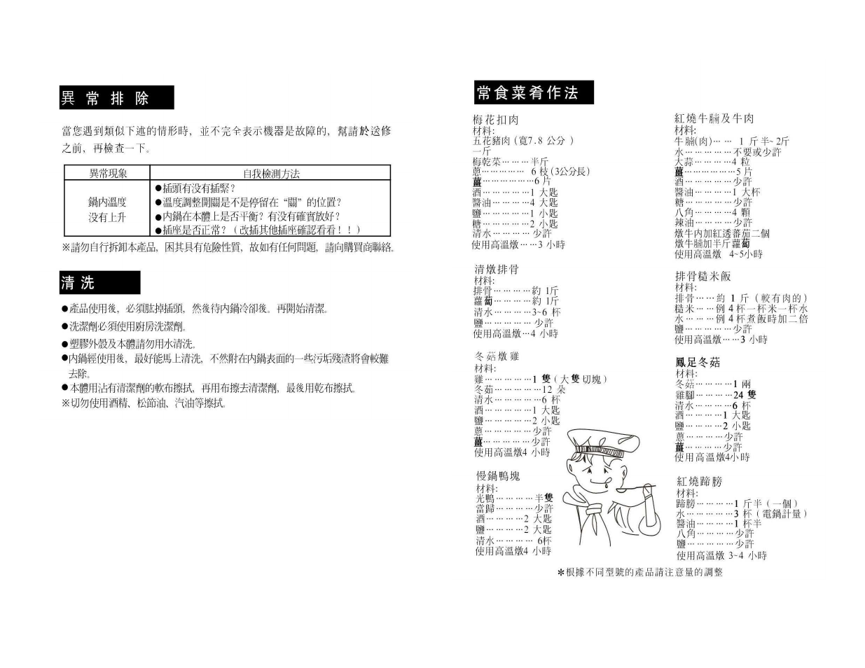 SPT SC-5355 User Manual | Page 6 / 7