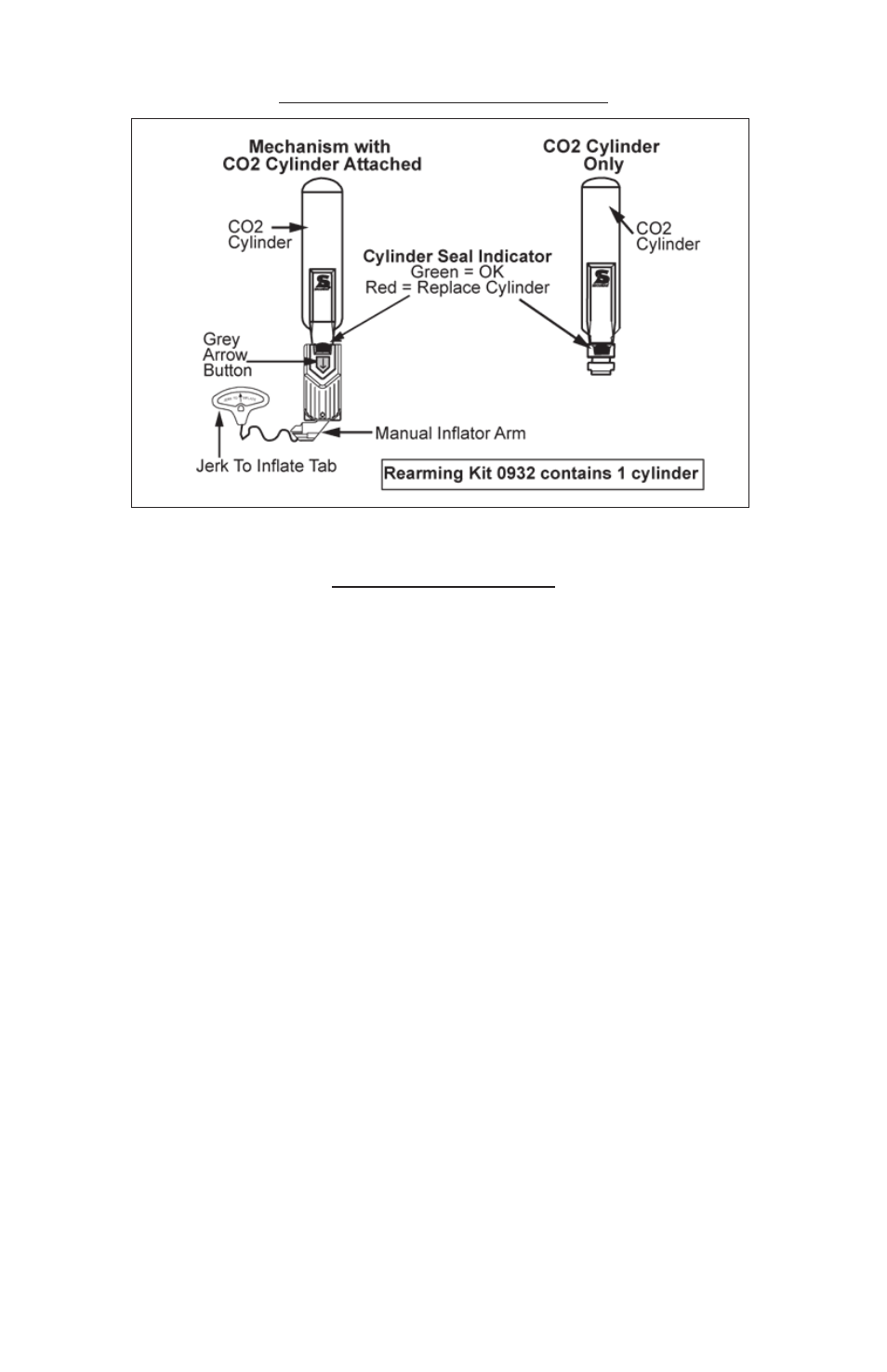 Stearns Safety & Survival 1189 User Manual | Page 2 / 20