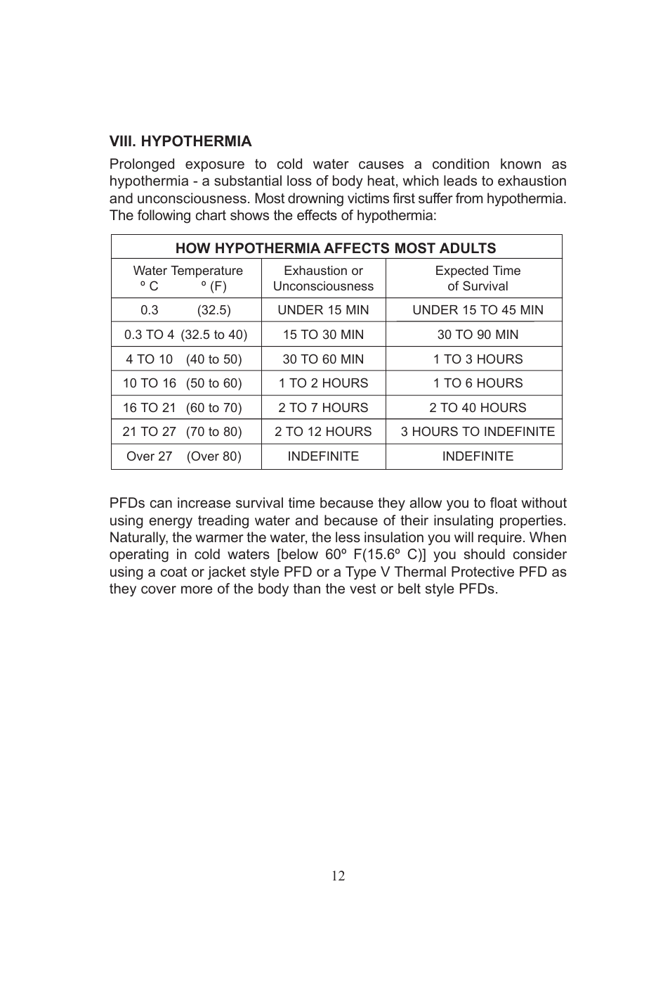 Stearns Safety & Survival 24MSPT-1 User Manual | Page 12 / 16