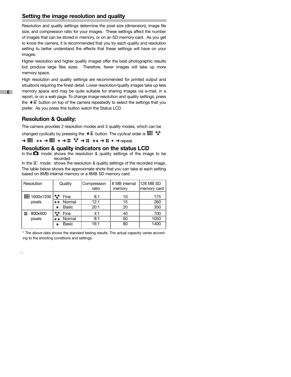 Setting the image resolution and quality, Resolution & quality, Resolution & quality indicators on the status lcd | Sealife DC250 User Manual | Page 24 / 71