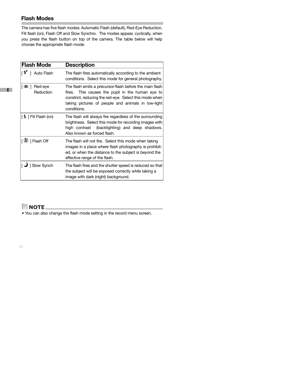 Flash mode description, Flash modes | Sealife DC250 User Manual | Page 30 / 71