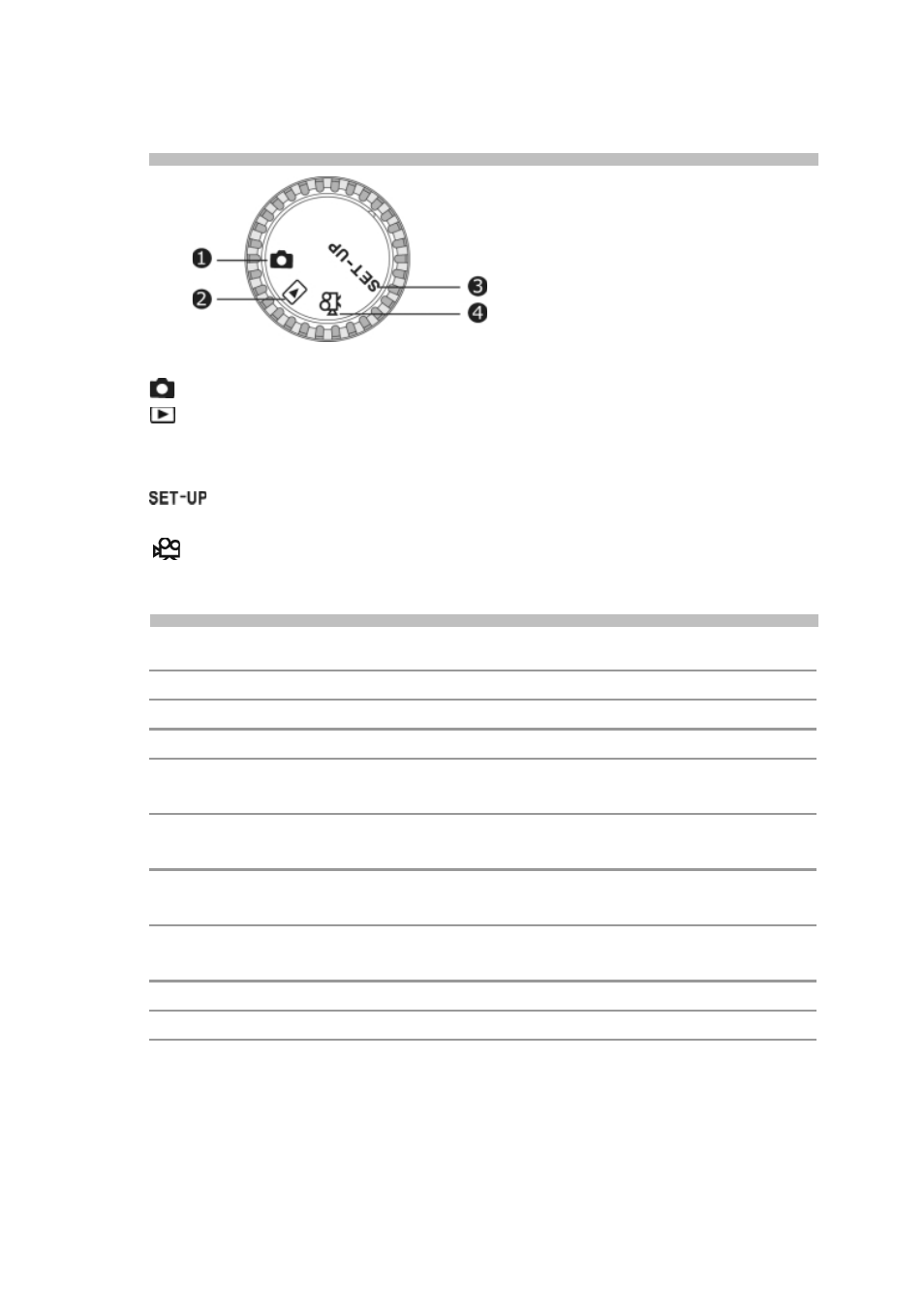 Mode dial, Mode description, Led indicators | Sealife DC300/DC310 User Manual | Page 15 / 69
