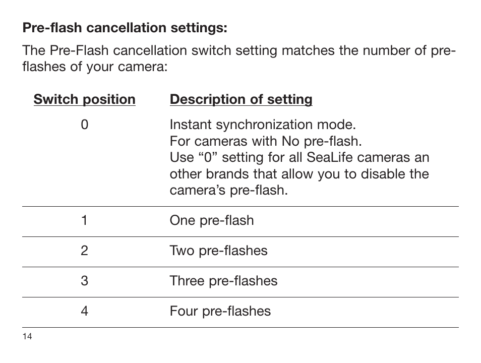 Sealife DIGITAL FLASH User Manual | Page 16 / 60