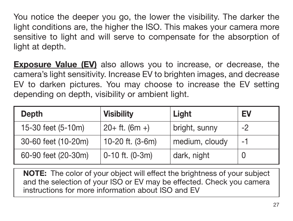 Sealife DIGITAL FLASH User Manual | Page 29 / 60