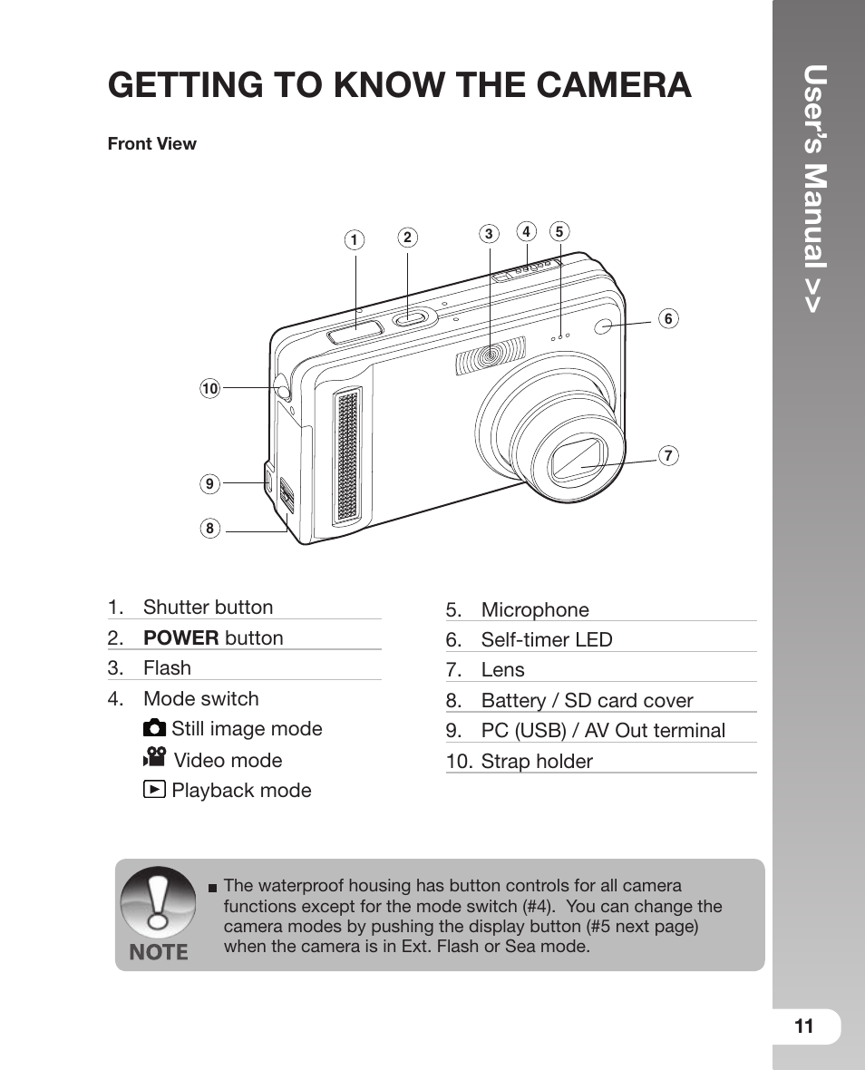 Getting to know the camera, User’ s manual | Sealife DC 600 User Manual | Page 13 / 104