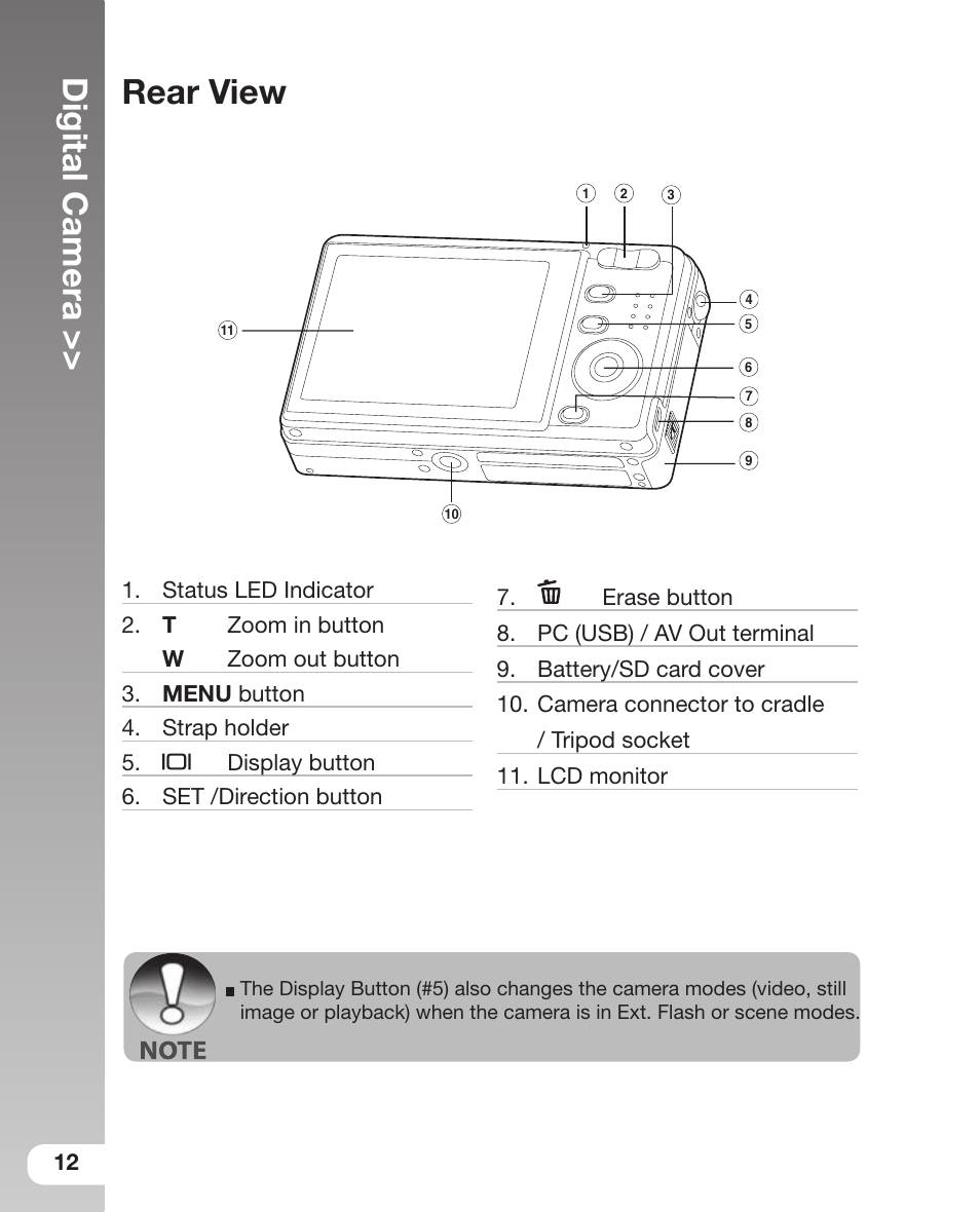 Digital camera, Rear view | Sealife DC 600 User Manual | Page 14 / 104