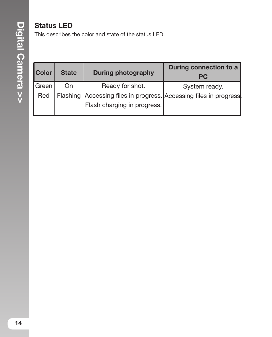 Digital camera | Sealife DC 600 User Manual | Page 16 / 104