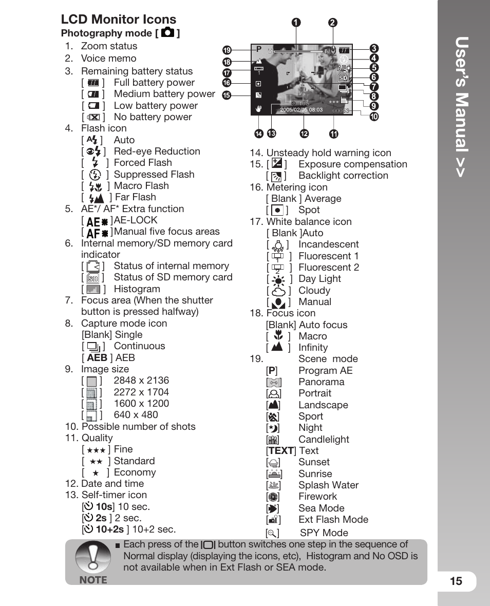 User’ s manual, Lcd monitor icons | Sealife DC 600 User Manual | Page 17 / 104