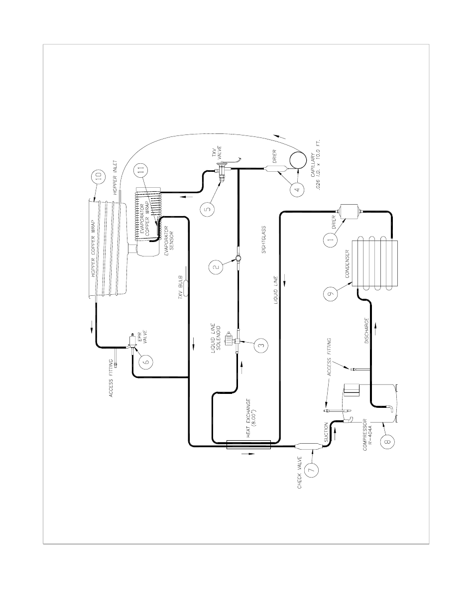 Stoelting 513588R1 User Manual | Page 32 / 41