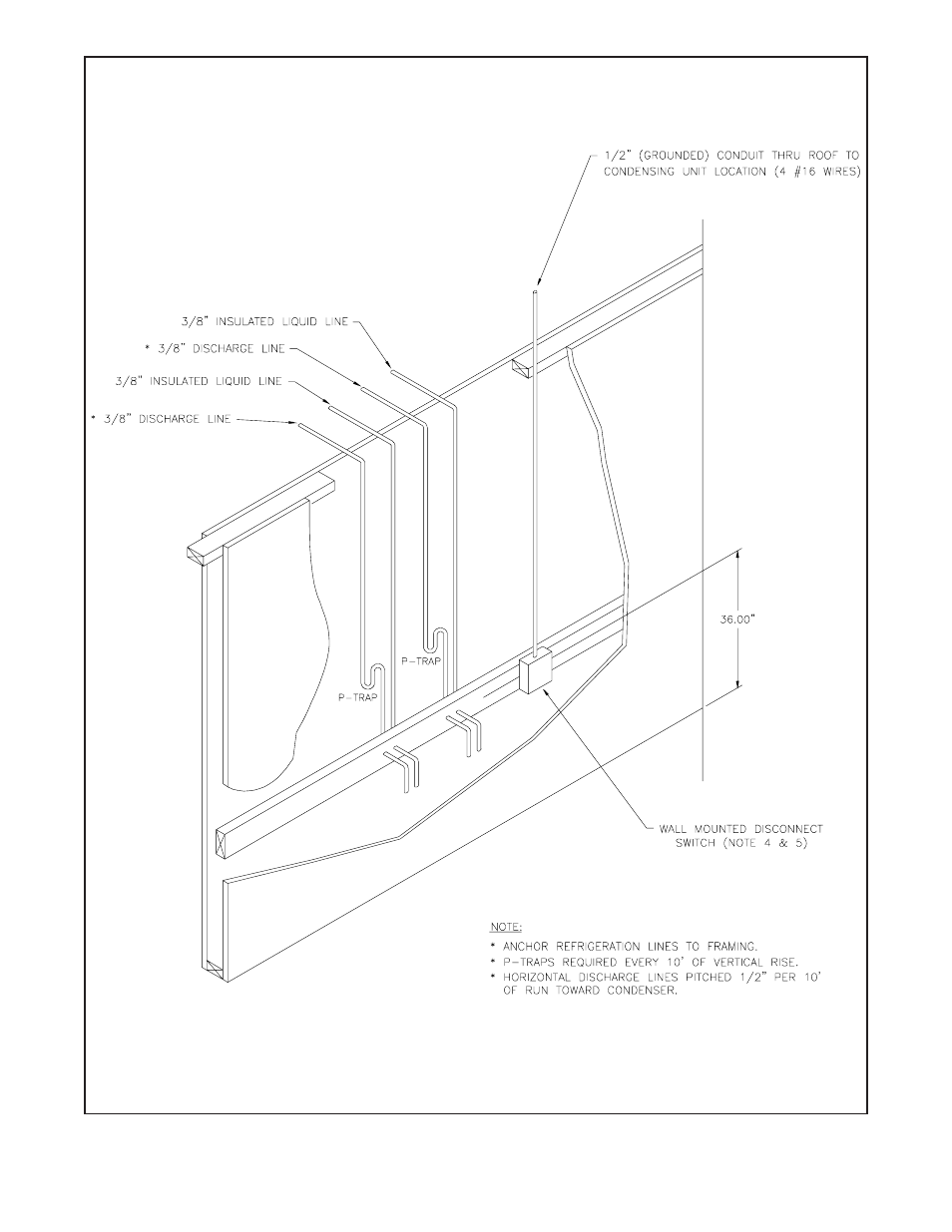Stoelting SHAKE MACHINE User Manual | Page 14 / 39