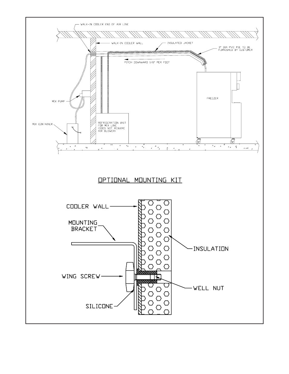 Stoelting SHAKE MACHINE User Manual | Page 16 / 39