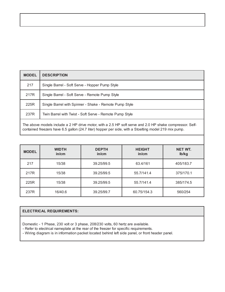Stoelting SHAKE MACHINE User Manual | Page 9 / 39