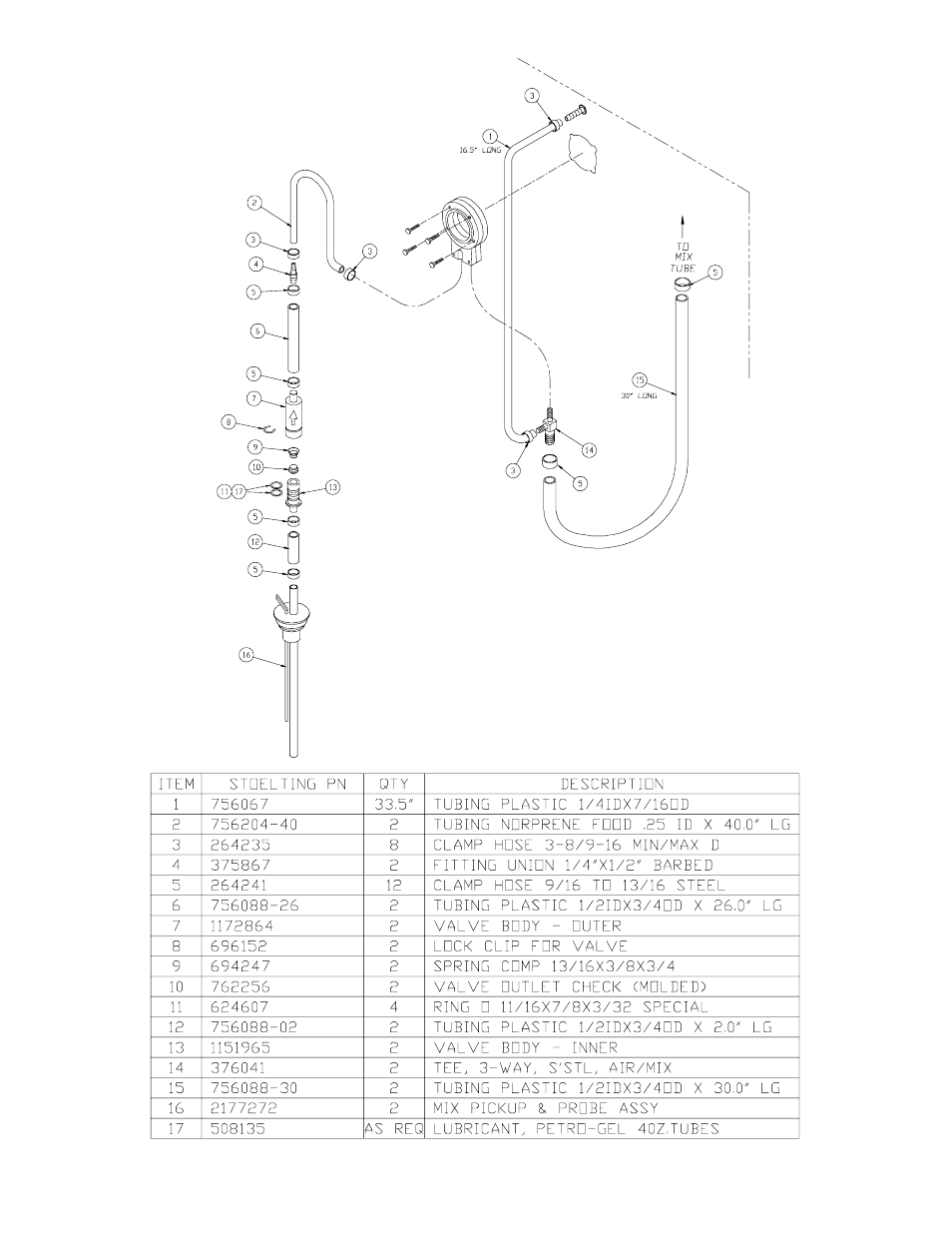 Stoelting U421/U444 User Manual | Page 42 / 49