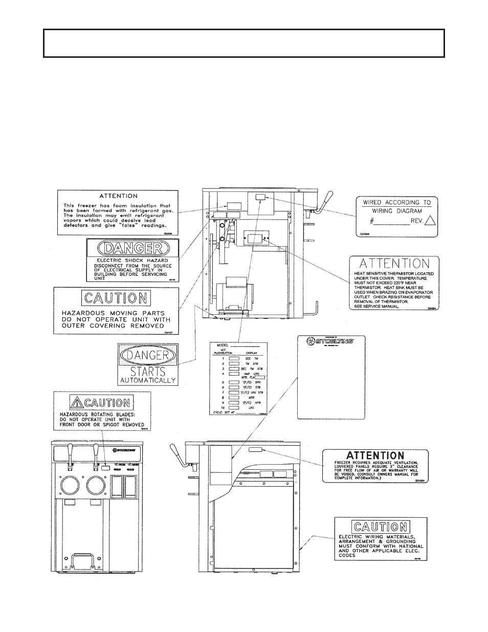 Stoelting F144I User Manual | Page 13 / 37